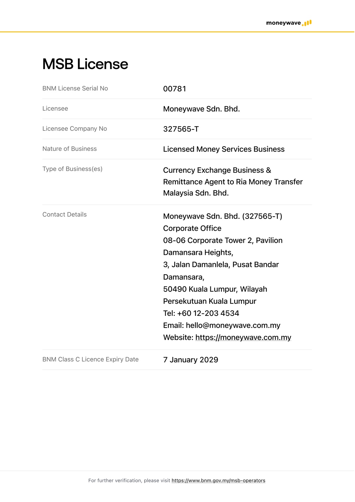MSB License
